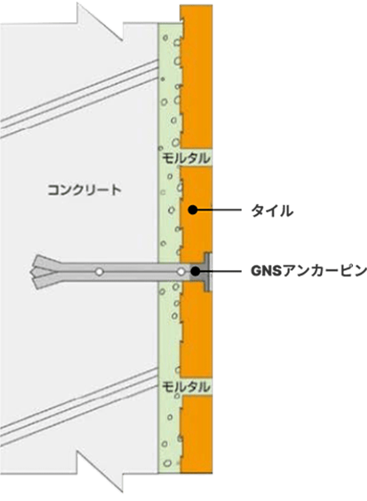 施工断面図